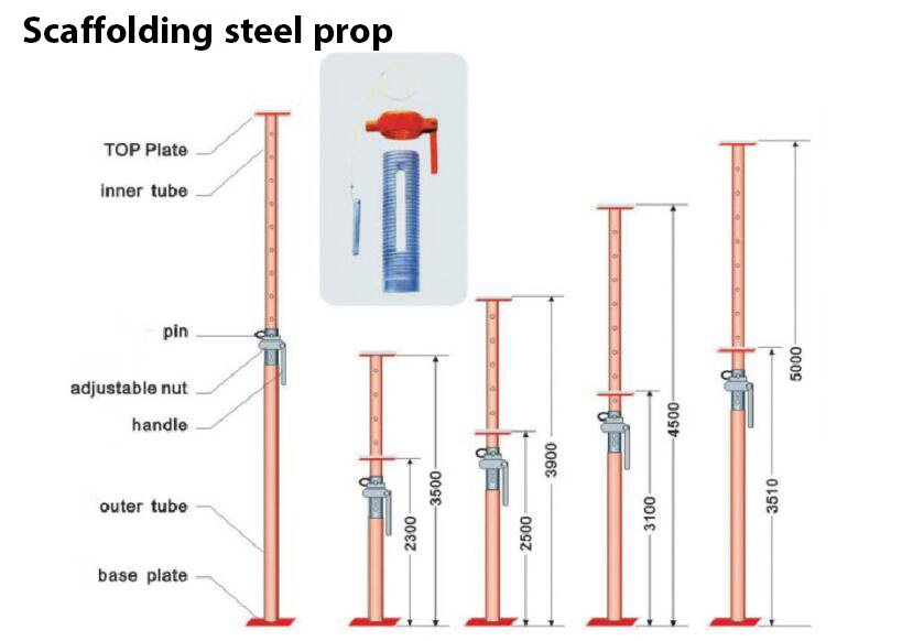 Adjustable steel props