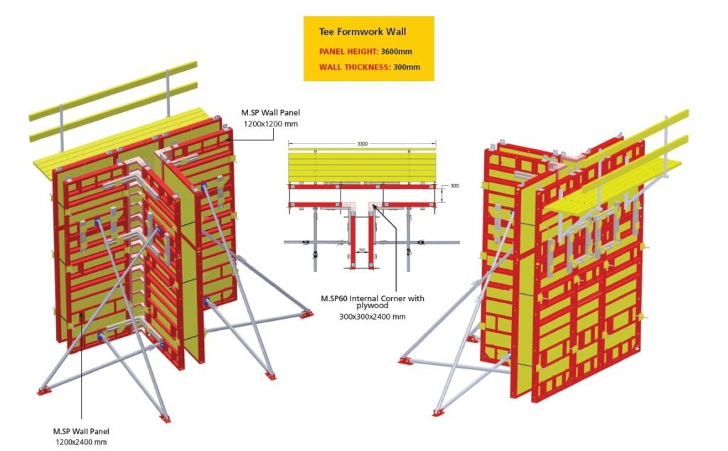 Formworck 2 1024x635